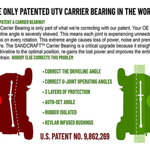 SANDCRAFT CARRIER BEARING – 2016-24 XP TURBO