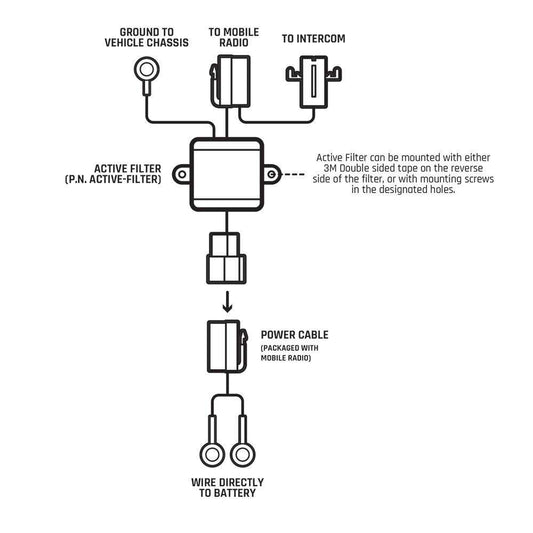 Active Noise Filter for Radio and Intercom Systems