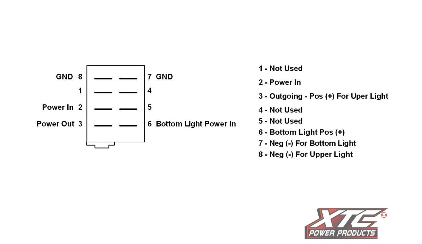 XTC Rocker Switch