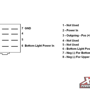 XTC Rocker Switch